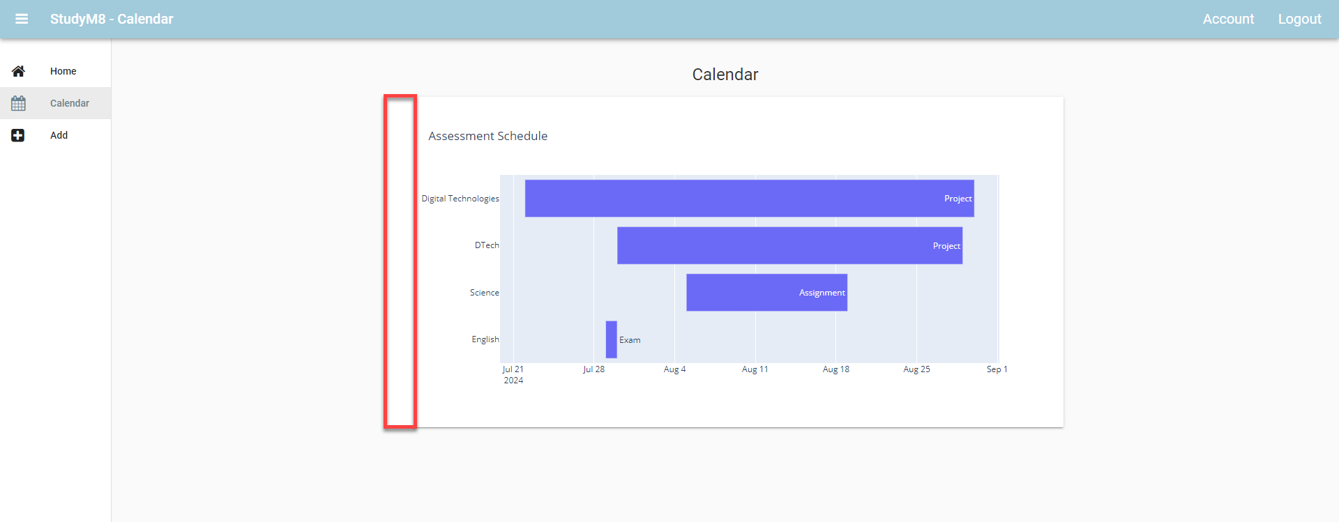 test y-axis