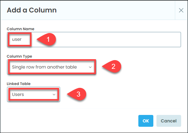 user column