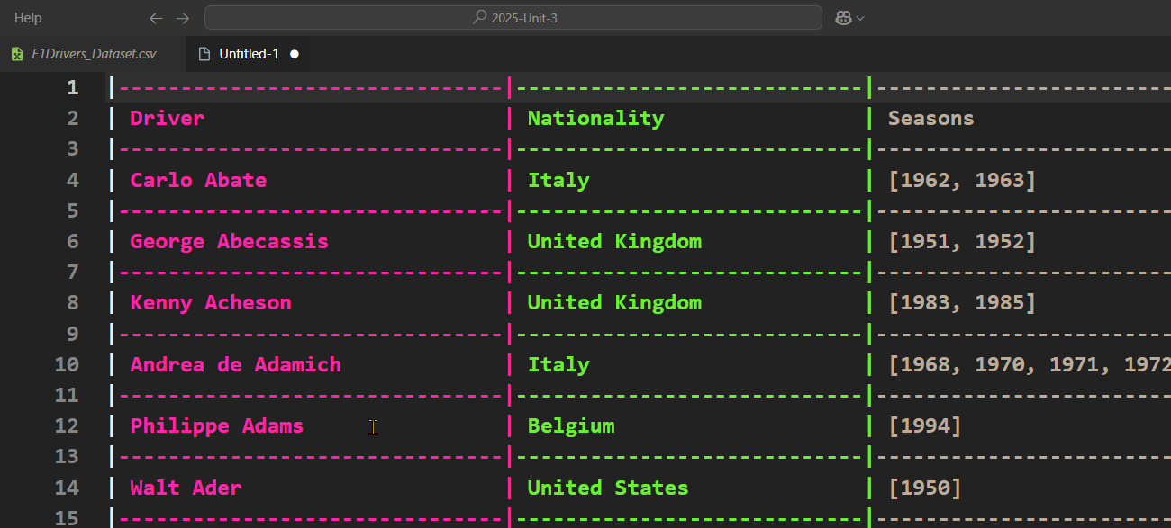 f1_csv-table