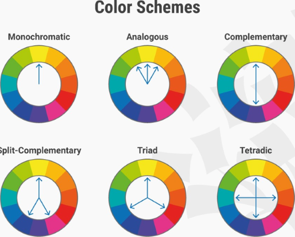 colour