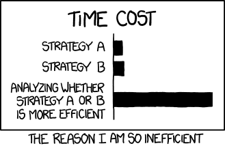efficiency