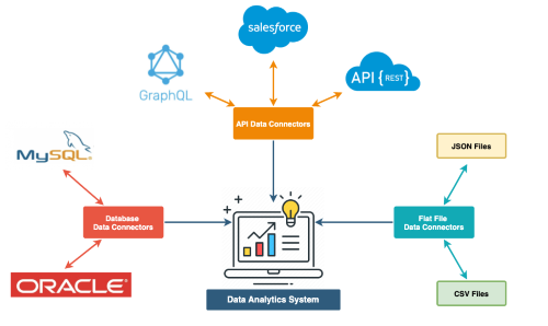 network diagram