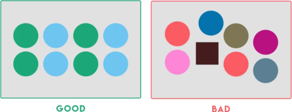 repetition