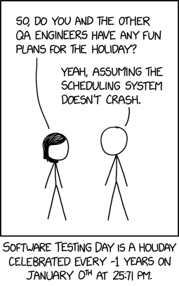 testing