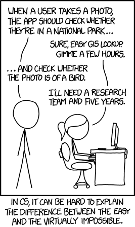 requirements