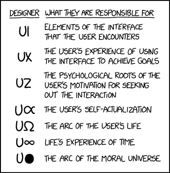 ux vs ui