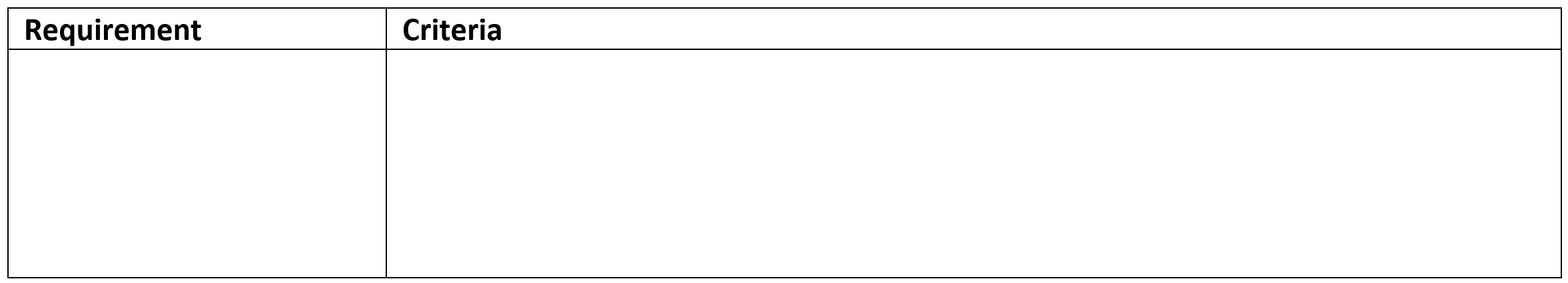 criteria table