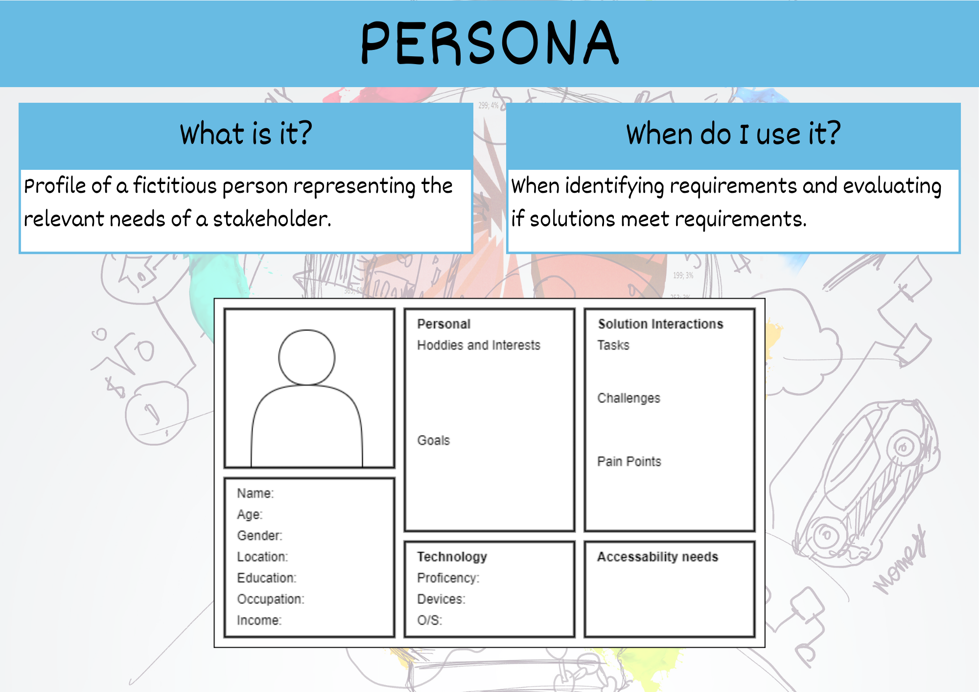 Persona summary poster