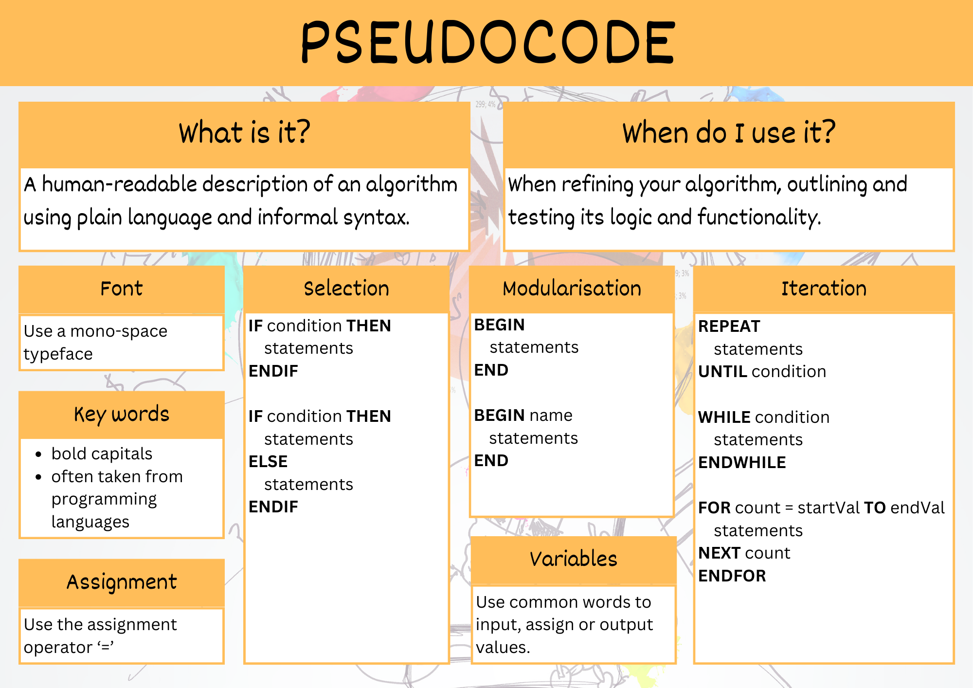 pseudocode summary poster