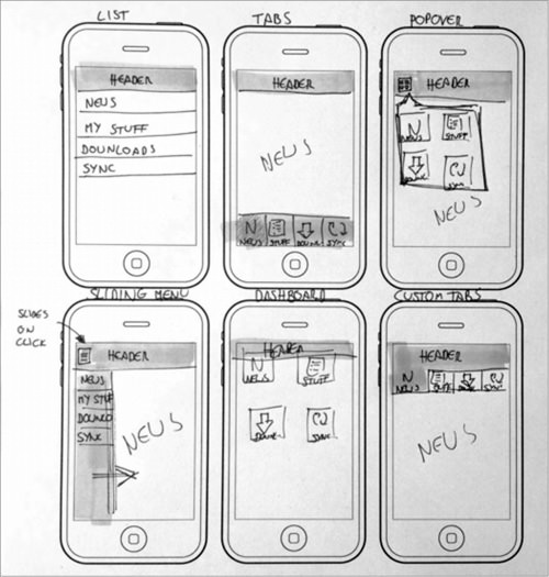 UI sketched