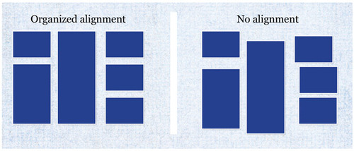 alignment