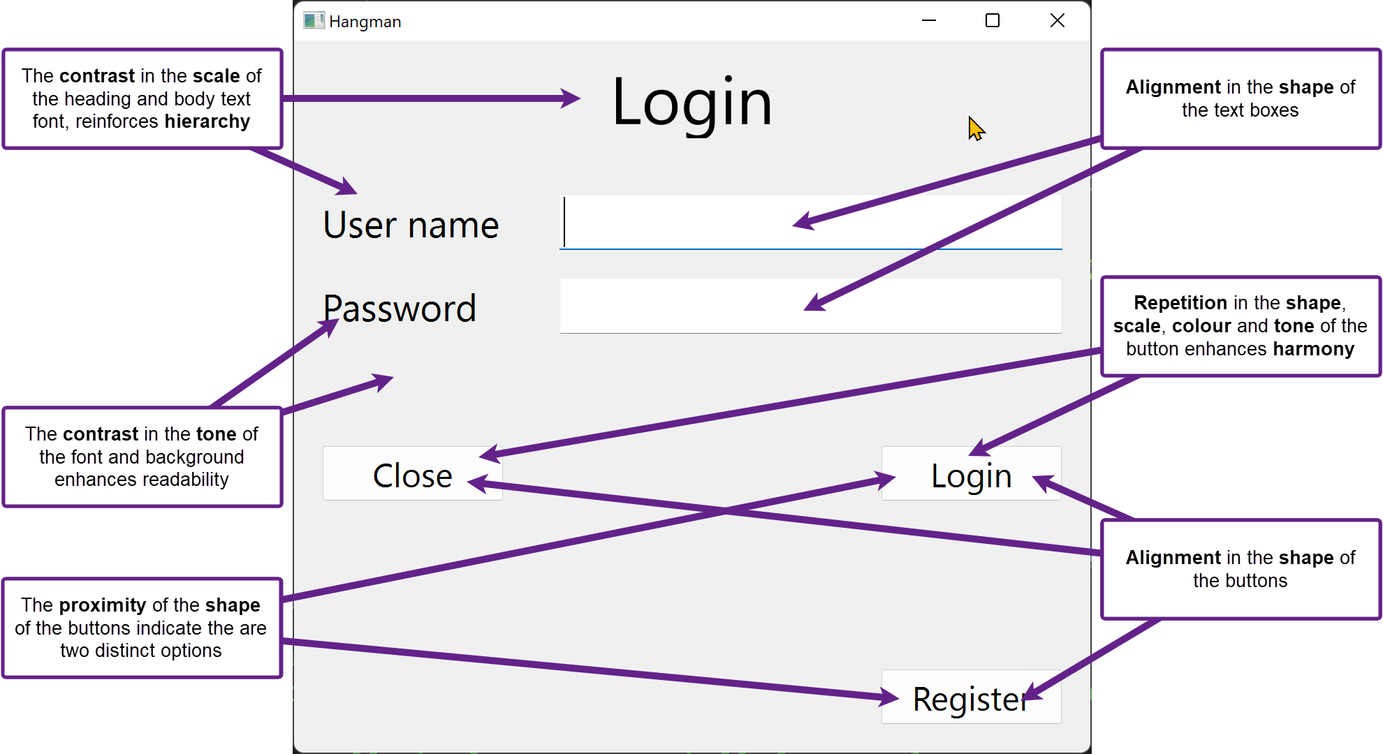 VC example