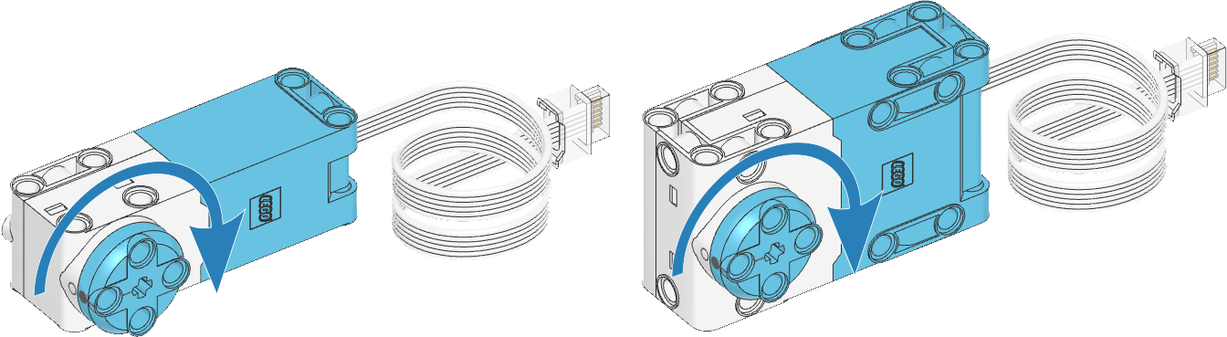 Angular motors