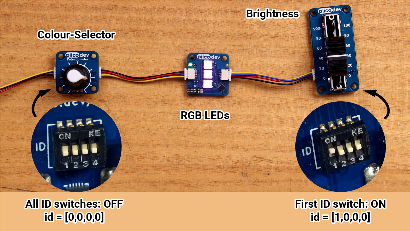 pot selector switches