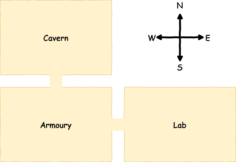 A map of the cavern, armoury and laboratory