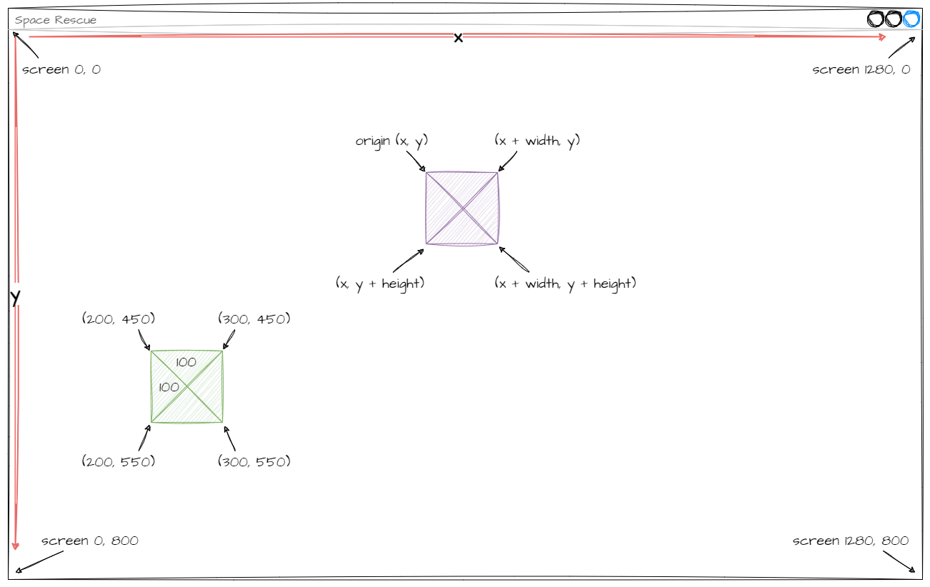 Pygame Graphics