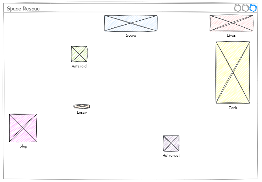 Planning wireframe