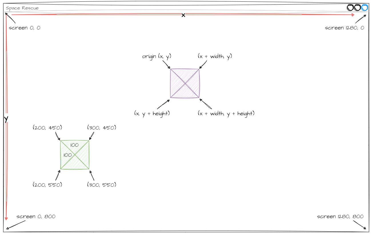 Pygame graphics