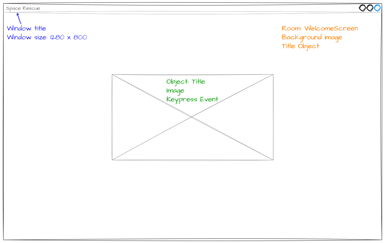 Welcome screen wireframe
