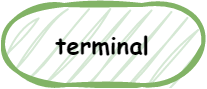 Terminal symbol