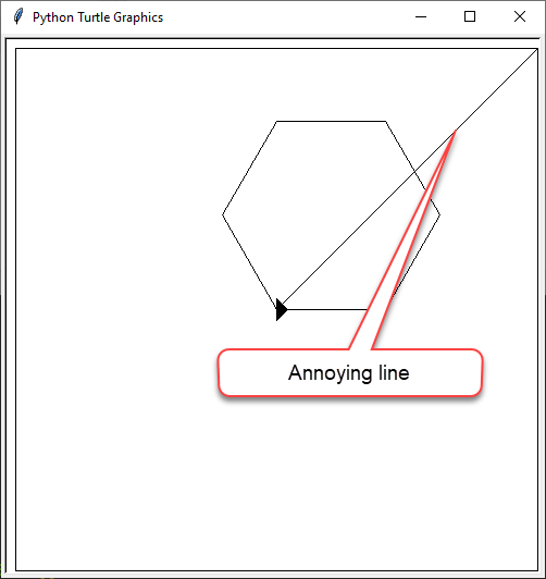 The border with unwanted lines from the centre to the corner